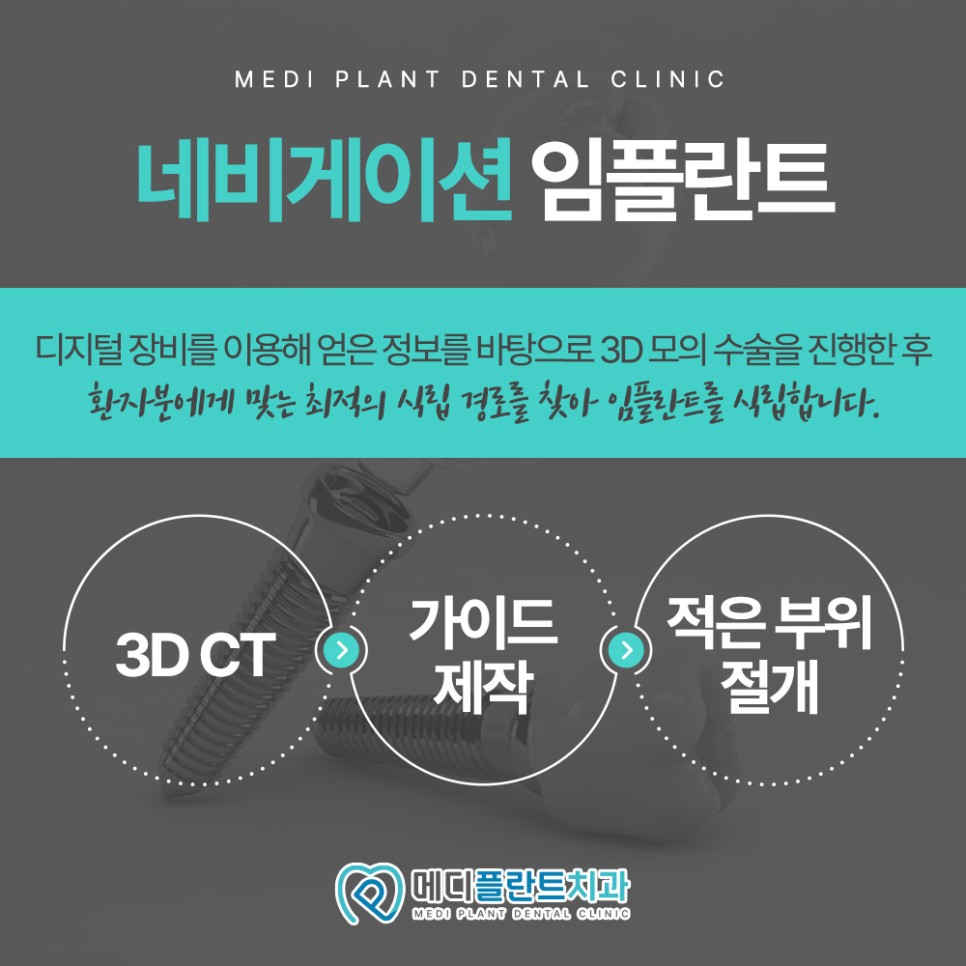 저작 기능 불편과 영양 섭취 상태를 확인하는 과정